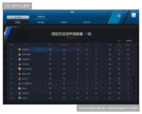 官方确认允许球队使用“战术节奏表”辅助指令