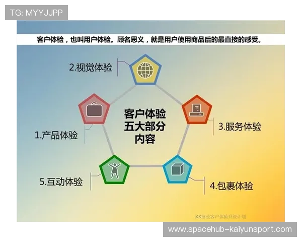 主场顾客体验调查结果推动设施升级计划