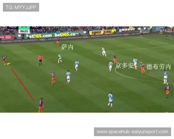 曼城整体站位紧凑 曼城整体站位紧凑